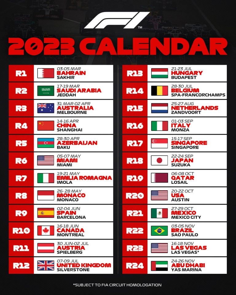 tenemos calendario F1 2023!