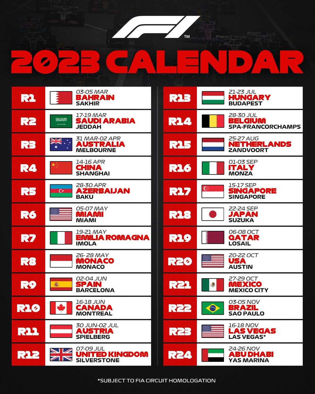 Tenemos Calendario F1 2023 Automundo