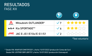 Mitsubishi Obtiene 5 estrellas