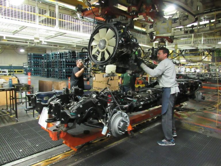 United Auto Workers